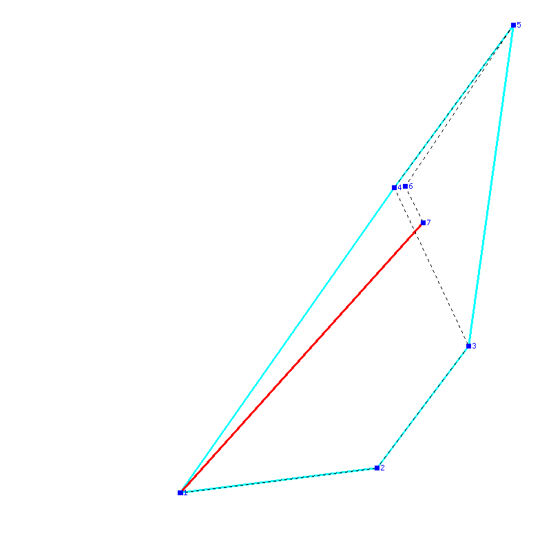 Flugauswertung